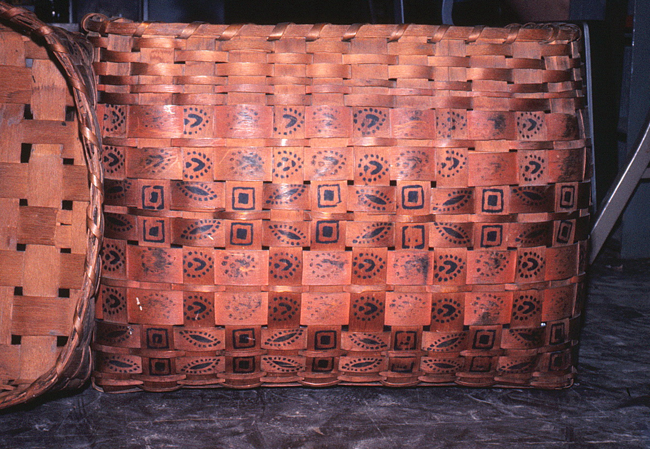 Associated image for entry 'basket'